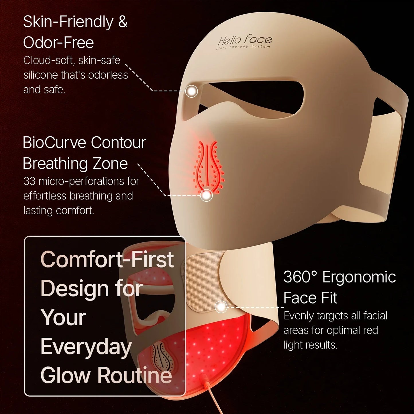 Radiant Glow 4D LED Mask